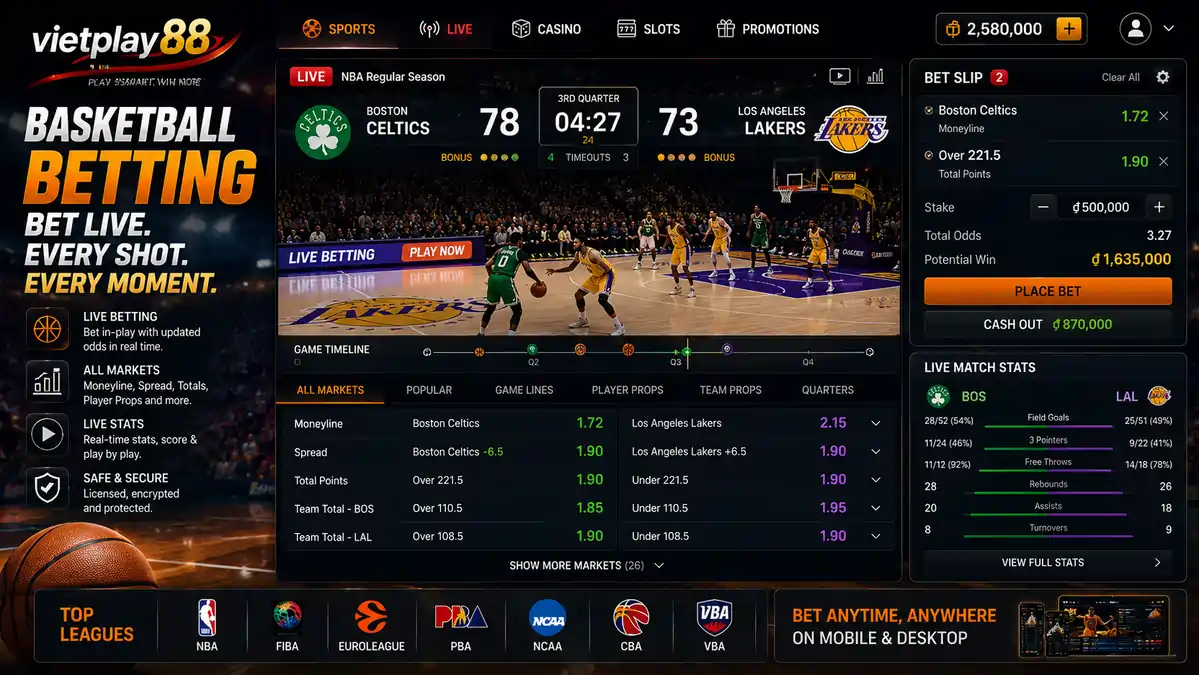 Modern basketball betting interface displaying a live basketball game, sportsbook odds, betting markets, live statistics, and game timeline.