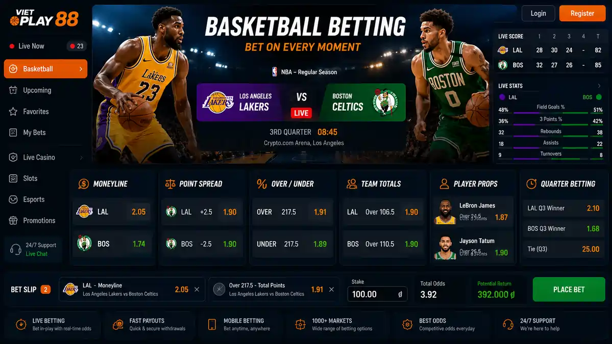 Basketball betting interface displaying Moneyline, Point Spread, Over/Under, Team Totals, Player Props, and Quarter Betting markets.
