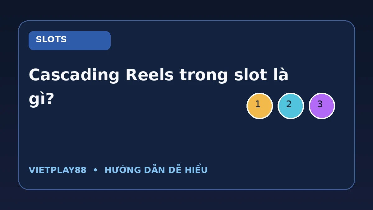 Cascading Reels trong slot là gì? — ảnh tiêu đề trên nền xanh đậm