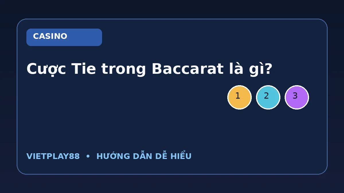 Cược Tie trong Baccarat là gì? — ảnh tiêu đề trên nền xanh đậm