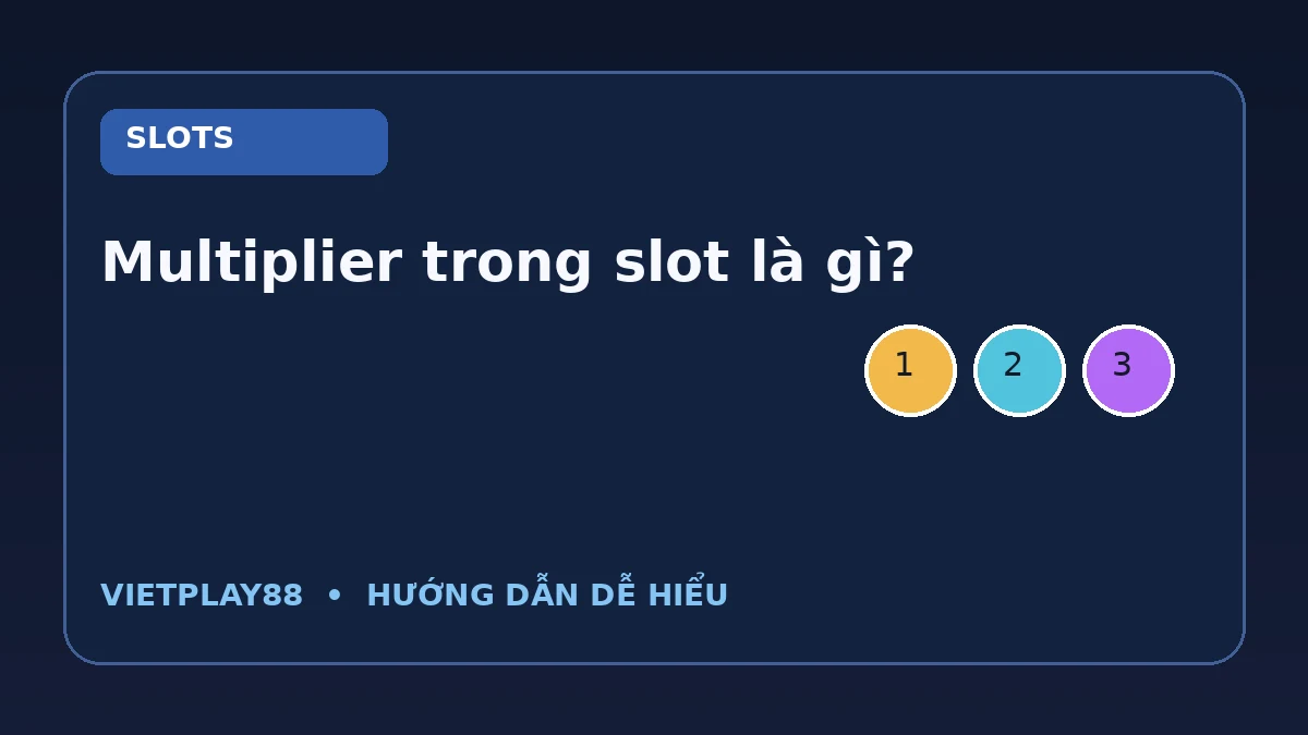 Multiplier trong slot là gì? — ảnh tiêu đề trên nền xanh đậm