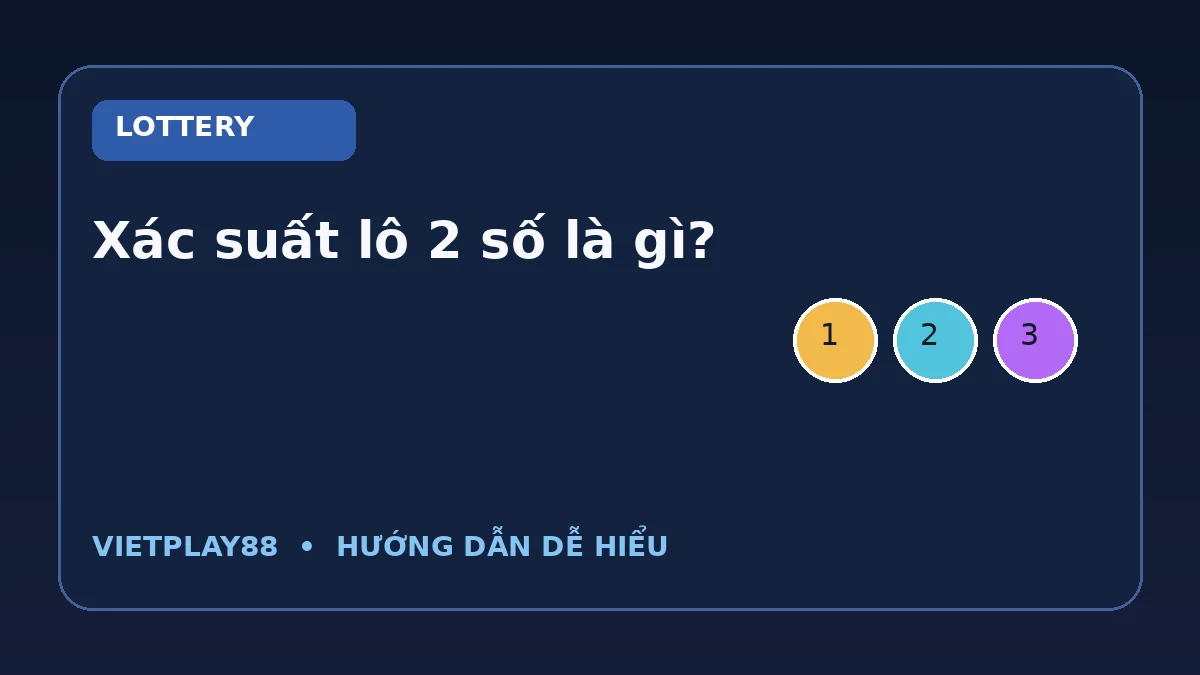 Xác suất lô 2 số là gì? — ảnh tiêu đề trên nền xanh đậm