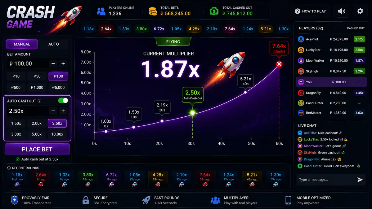 Crash Game settings panel showing Auto Cash Out configured at 2.50x.