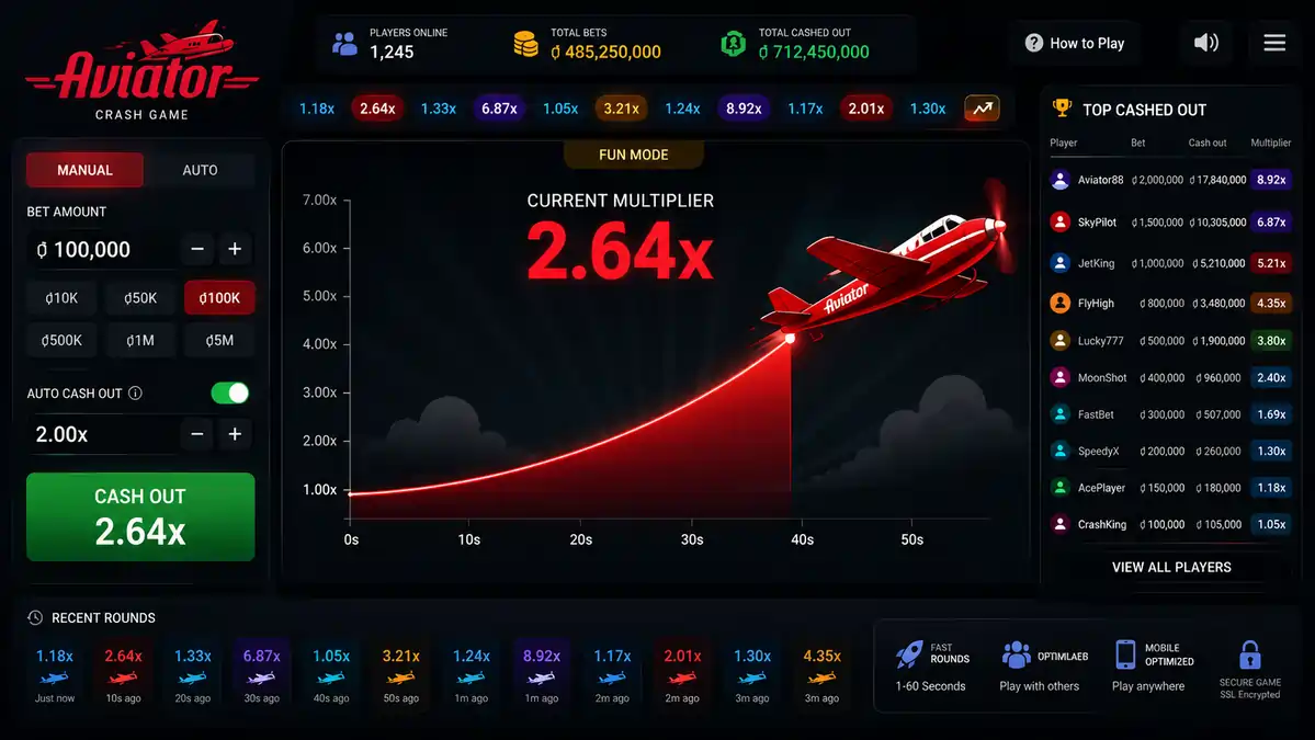 Aviator Crash Game showing an airplane flying upward with a rising multiplier.