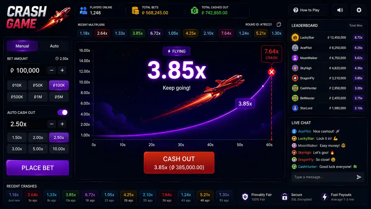 Modern Crash Game interface displaying betting controls, multiplier, leaderboard, and recent crash history.