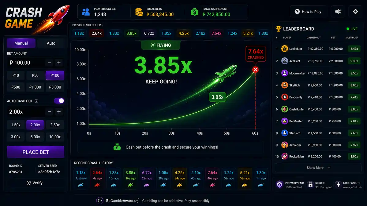 Crash Game leaderboard displaying live winners, cash out amounts, and multipliers.