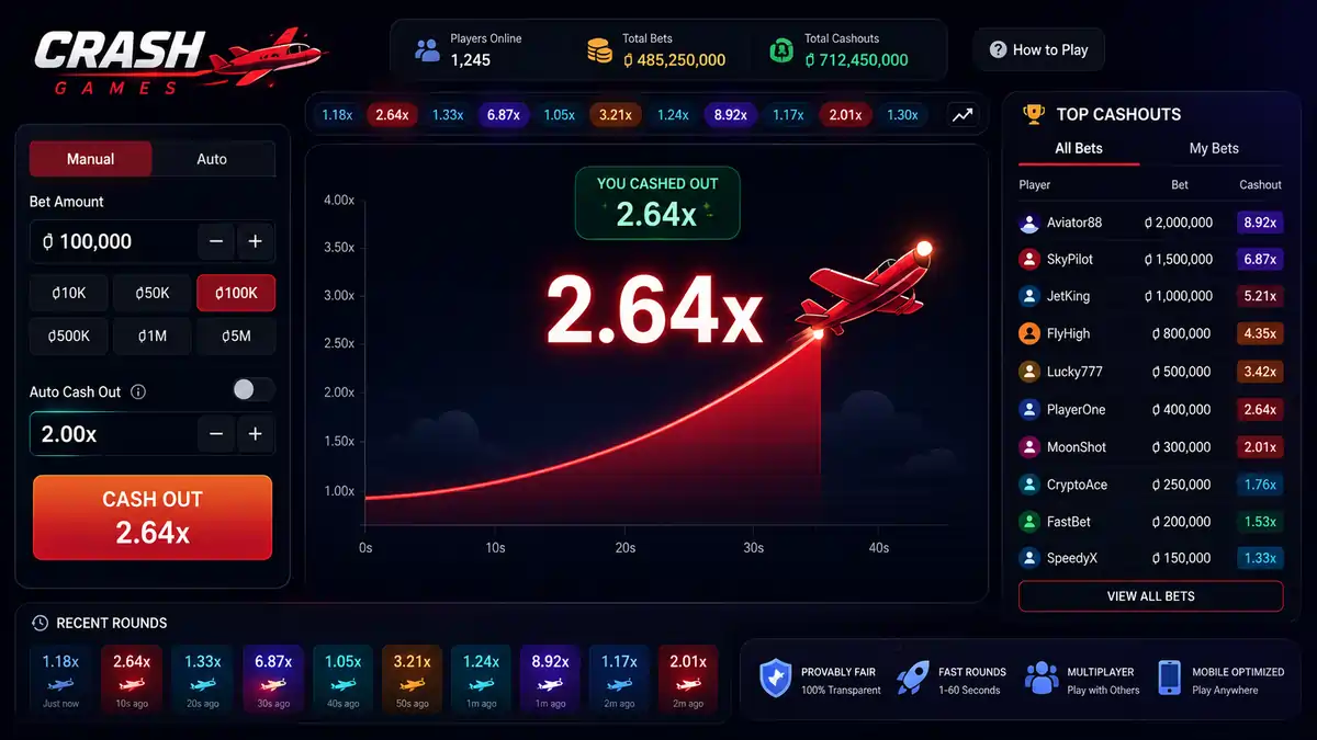 Modern Crash Game interface displaying a rising multiplier graph, player cash out button, and betting panel.