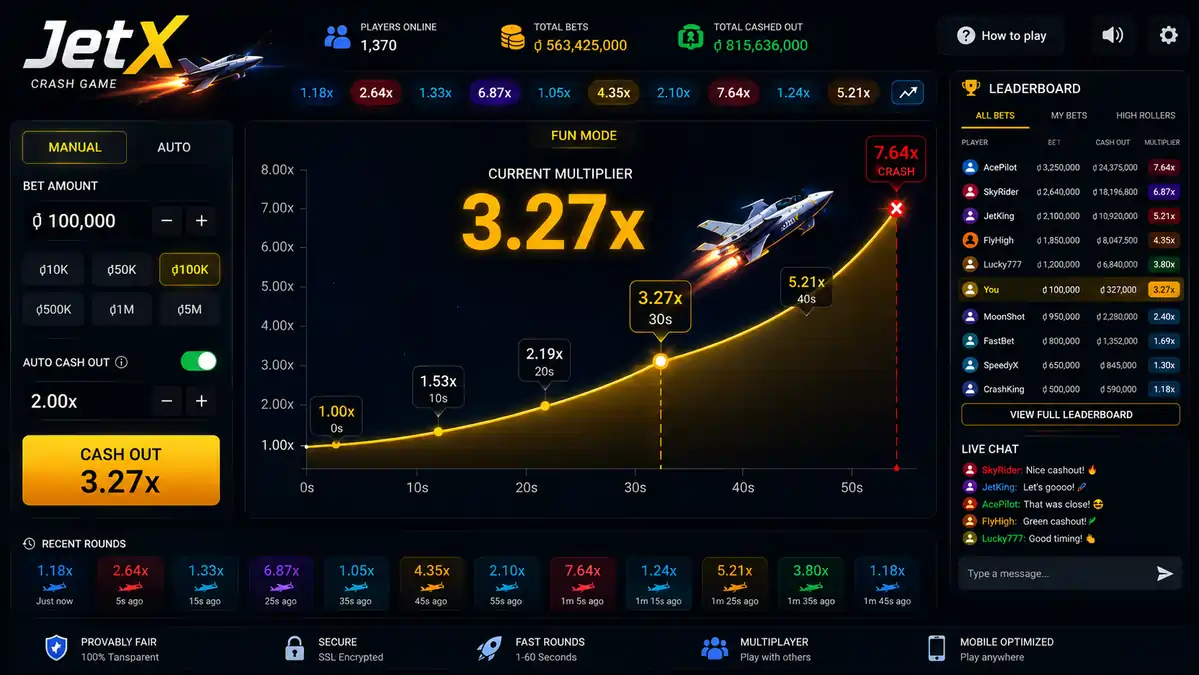JetX Crash Game interface displaying a jet aircraft and live multiplier graph.