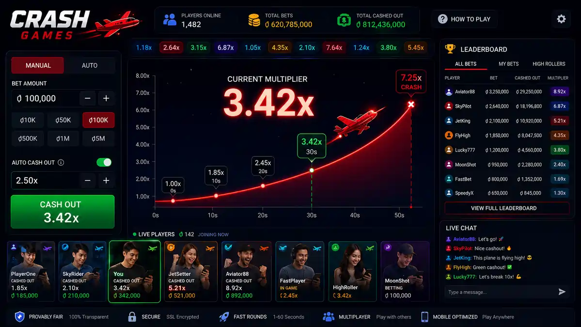 Players participating in a multiplayer Crash Game with live multiplier statistics and leaderboard.