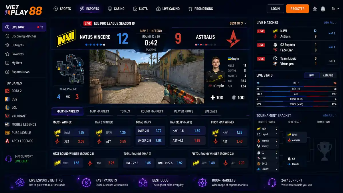 Modern esports betting interface displaying a live esports tournament, sportsbook odds, betting markets, live match statistics, and tournament bracket.