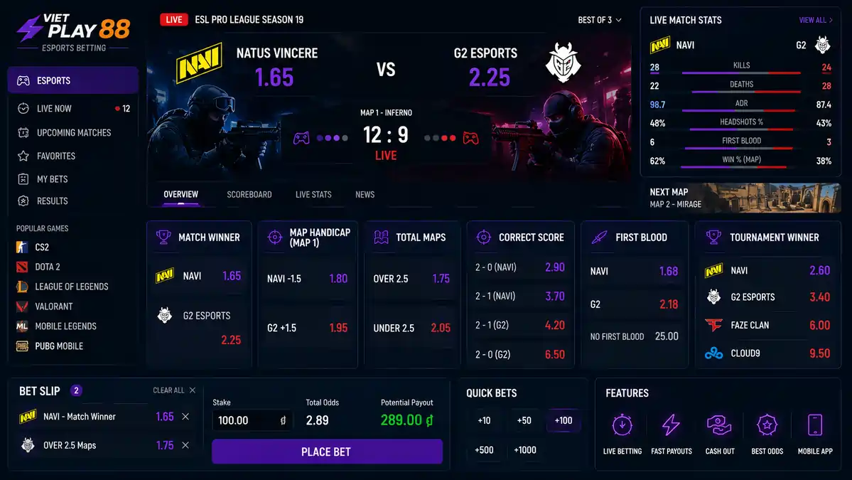 Esports betting interface displaying Match Winner, Map Handicap, Total Maps, Correct Score, First Blood, and Tournament Winner betting markets.
