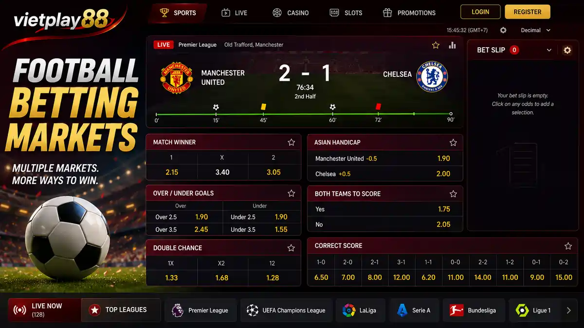 Football betting interface displaying Match Winner, Handicap, Over/Under, Both Teams to Score, Correct Score, and Double Chance markets.