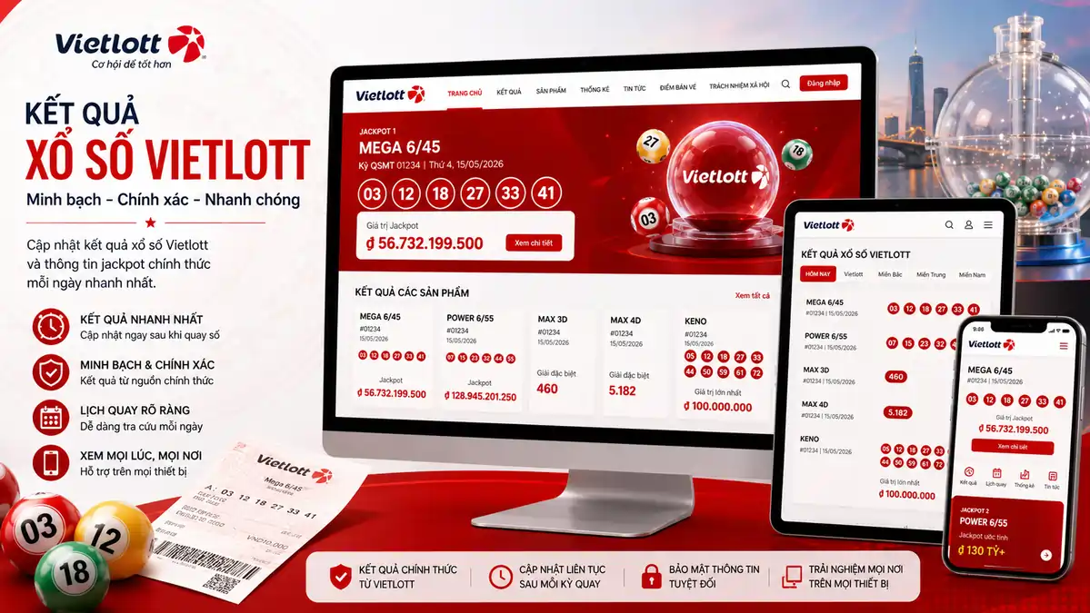 Vietnam Lottery results and information displayed on a desktop computer, tablet, and smartphone using a responsive interface.